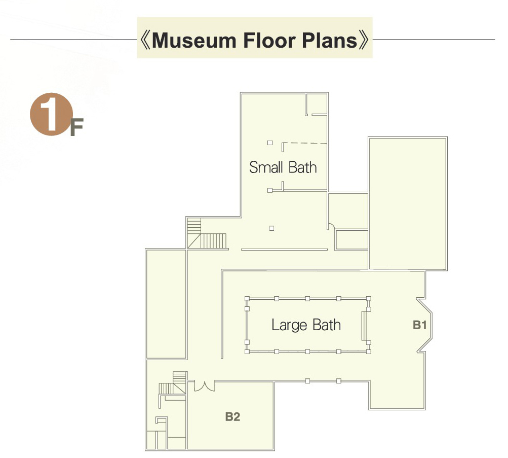 Museum Floor Plans